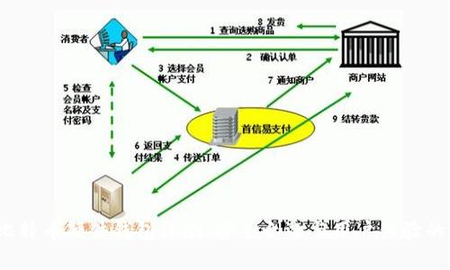 2023年比特币硬件钱包评测：安全之选与用户体验的全面分析