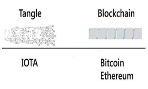 由于您提到的“tokenim打包失败6”，这个问题比较具体，并且缺乏上下文信息，我将为您提供一个可能的解决方案框架。如果您能提供更多背景信息，比如您使用的是什么技术栈、发生错误的具体场景等，可能会更好帮助到您。

在没有进一步信息的情况下，我建议您按照以下步骤进行排查和解决：

### 1. 检查错误日志
在构建或打包的过程中，通常会生成错误日志。请仔细检查错误日志中的信息，以获取失败的具体原因。

### 2. 环境配置
确认您开发环境的配置是否正确，包括：
- 依赖项是否齐全（如Node.js、NPM/Yarn等）
- 项目的配置文件（如package.json、webpack.config.js等）是否正确
- 有无未安装的依赖

### 3. 更新依赖
有时，打包失败的原因是依赖项不兼容或版本问题。尝试更新相关依赖：
```bash
npm update
# 或者
yarn upgrade
```

### 4. 清理缓存
缓存问题有时也会导致构建失败。您可以尝试清理缓存：
```bash
npm cache clean --force
# 或者
yarn cache clean
```

### 5. 重装依赖
如果问题依旧，可以考虑删除node_modules并重新安装依赖：
```bash
rm -rf node_modules
npm install
# 或者
yarn install
```

### 6. 检查构建命令
检查您执行的打包命令是否正确，有时候错误的命令会导致打包失败。

### 7. 确认工具版本
确保您使用的构建工具（如webpack、rollup等）的版本与您的项目兼容。

### 8. 参考社区资源
查找相似问题的解决方案，可以在GitHub、StackOverflow、社区论坛等平台进行搜索。

### 9. 验证构建设置
最后，仔细检查项目中的构建设置，例如入口文件、输出路径和插件配置等，确保没有拼写错误或格式问题。

如果您可以提供更多关于“tokenim打包失败6”的信息，我将能提供更加精确的帮助。