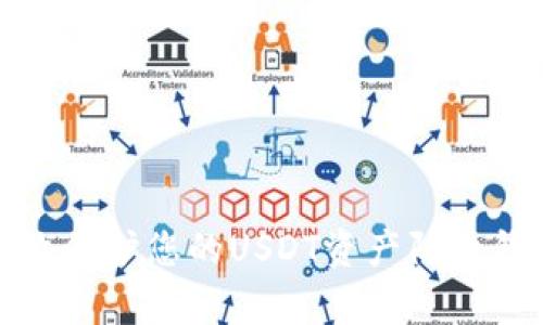 如何有效保护您的USDT资产防止钱包被盗