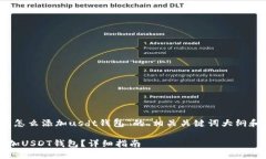 下面是关于“tp钱包怎么添加usdt钱包”的、相关