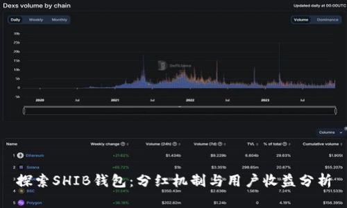探索SHIB钱包:分红机制与用户收益分析