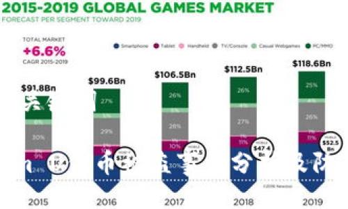 ## 与关键词

Tokenim U代币被盗事件分析及防范措施