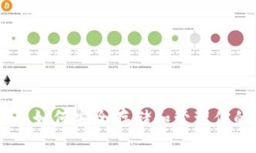 Tokenim：如何安全存储和管理你的比特币