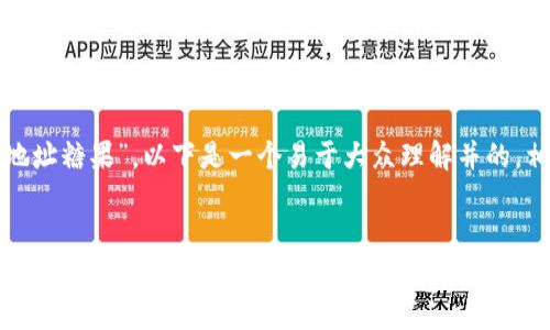 针对您提到的“tokenim2.0合约地址糖果”，以下是一个易于大众理解并的，相关的关键词，以及内容主体大纲。


Tokenim 2.0糖果合约地址解析与使用指南