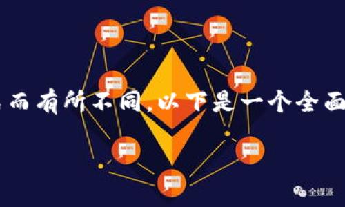 在iOS上下载和使用Tokenim 2.0的方法和流程可能会因版本或具体的应用程序下载方式而有所不同。以下是一个全面的内容大纲和详细介绍，帮助用户更好地理解如何在iOS设备上下载和使用Tokenim 2.0。

### iOS设备上如何下载和使用Tokenim 2.0的完整指南