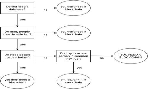 Tokenim清退公告及用户指引