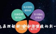 Tokenim去中心化钱包原理解析：安全与便捷的新一