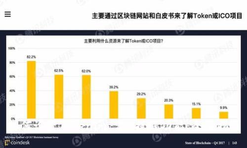 如何设置Tokenim 2.0提醒功能:全面指南