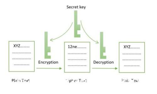 Tokenim 2.0充值记录图片查看指南: 快速查询和管理您的充值信息