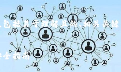 当然可以！以下是你要求的内容，包括易于理解且的、相关关键词、内容大纲和与之相关的问题。

### 
比特币钱包详解：选择、使用与安全指南