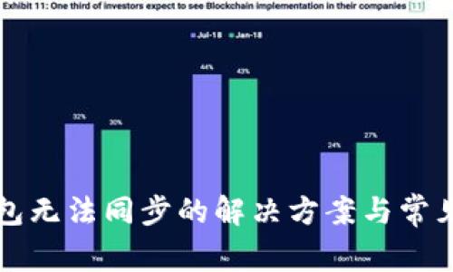 比特币钱包无法同步的解决方案与常见问题解析