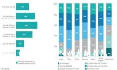 如何将ANT tokens 转入以太坊钱包：详细指南