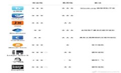 TokenIM 2.0 登录不上去的原因及解决方法