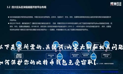 以下是您所需的、关键词、内容大纲和相关问题。

如何保护你的比特币钱包免受窃取？