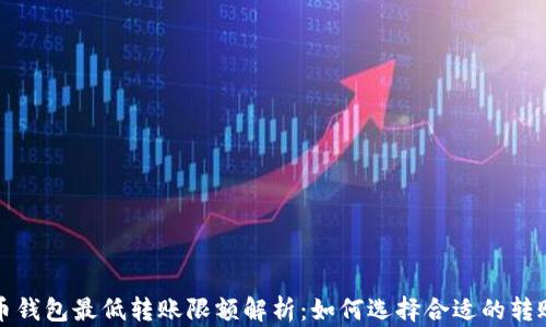 
比特币钱包最低转账限额解析：如何选择合适的转账金额