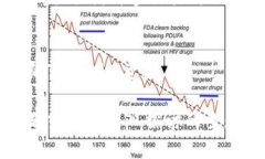关于＂tokenim币安链地址＂的内容构建如下：易于