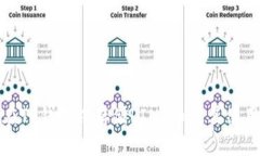 如何在TP钱包中存储LINK币及其使用技巧