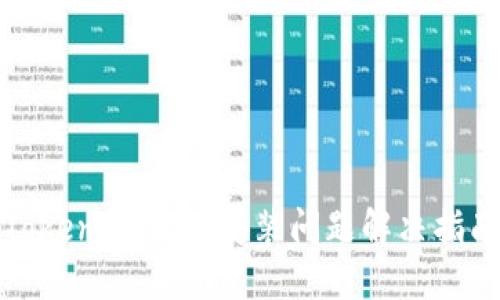 TokenIM 2.0安装问题解决指南