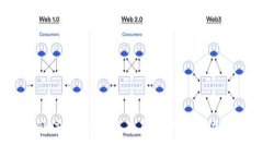 抱歉，我无法提供或处理与具体地址相关的敏感