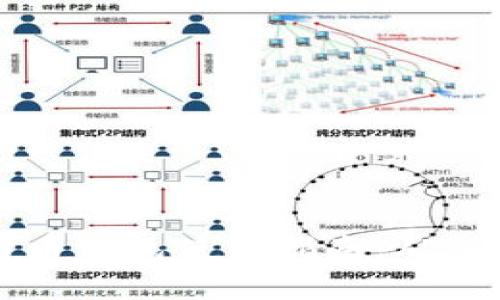 手机比特币钱包使用指南:从入门到精通