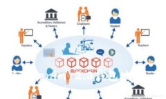 如何申请Tokenim 2.0钱包地址：全面指南