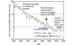 以太坊钱包价格分析：如何选择最适合你的钱包