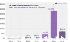 如何高效采矿并将比特币存入钱包：新手指南