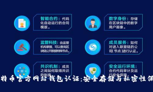 比特币官方网站钱包认证：安全存储与私密性保障