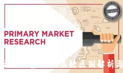   
比特币地址与钱包地址：关键区别解析与实用指南