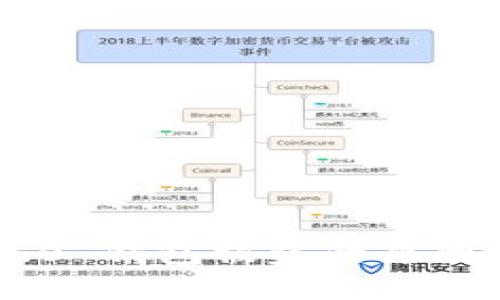 Tokenim 2.0 钱包被盗的原因及预防措施