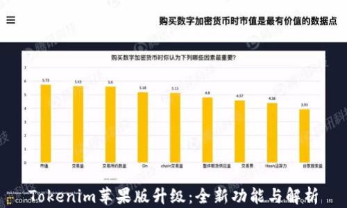 
Tokenim苹果版升级：全新功能与解析