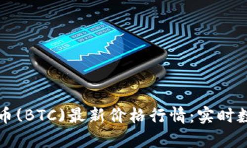 今日比特币(BTC)最新价格行情：实时数据与分析