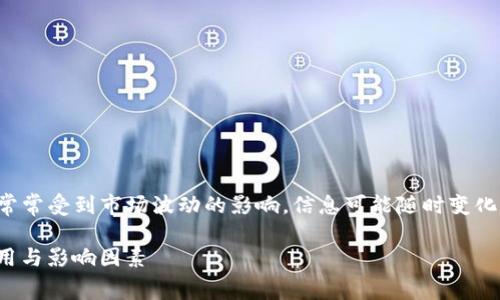 提示：虚拟货币和区块链技术领域的内容常常受到市场波动的影响，信息可能随时变化，因此请始终参考最新的数据和信息来源。

### Tokenim 2.0矿工费详解：当前费用与影响因素