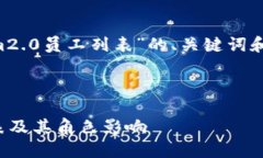 为了帮助您创建关于“tokenim2.0员工列表”的、关