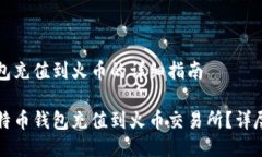 比特币钱包充值到火币的详细指南如何将比特币