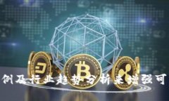    TokenIM 2.0 面试指南：成功应对面试的关键策略