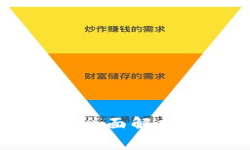 Tokenim 2.0攻略：全面解析新功能与投资策略