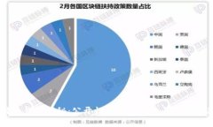 比特币钱包揭秘：公开性与隐私性之间的辩证关