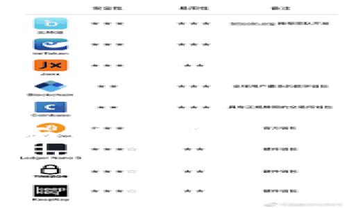 在区块链和加密货币的世界中，