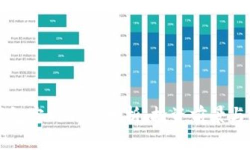 以太坊钱包官网股价分析：投资前景与市场走势