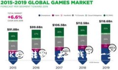 如何将CKB币转到以太坊钱包：一步步指南