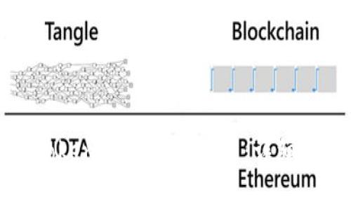 如何计算TokenIM 2.0矿工费：详细指南与解析