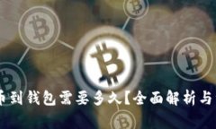 SHIB提币到钱包需要多久？全面解析与注意事项