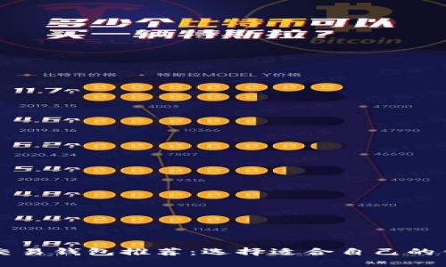 比特币交易钱包推荐:选择适合自己的钱包类型