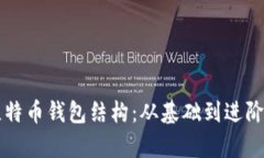 深入了解比特币钱包结构：从基础到进阶的全面