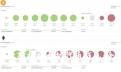 如何有效对接以太坊代币