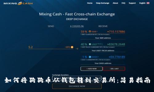 如何将狗狗币从钱包转到交易所：简易指南