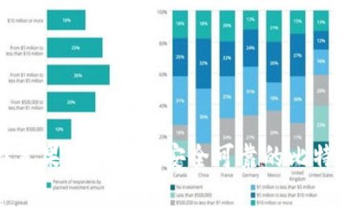 如何在苹果商店选购安全可靠的比特币钱包
