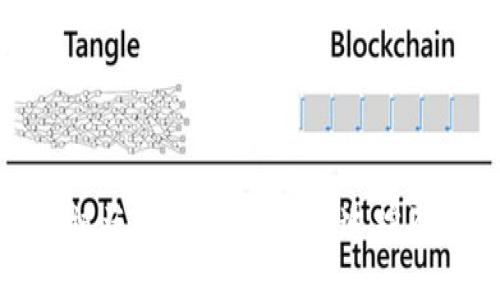 如何查找被盗的Tokenim：IP追踪及安全措施