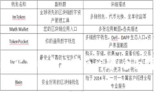 如何解决以太坊空白问题：全面指南
